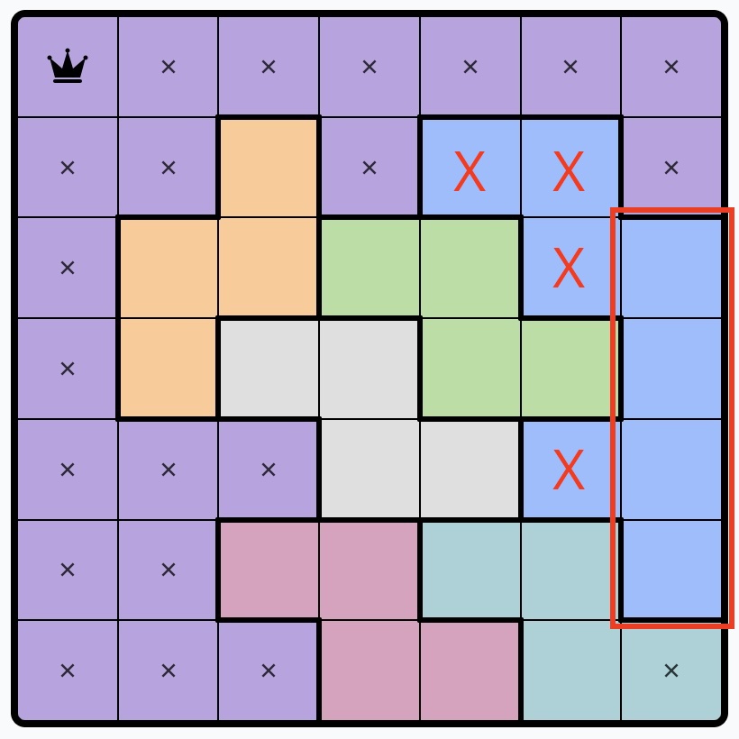 LinkedIn Queens puzzle